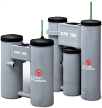 CPP 150